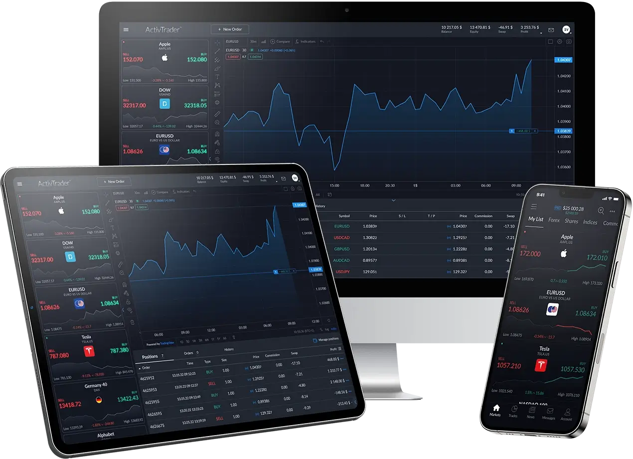 Trade Your Way